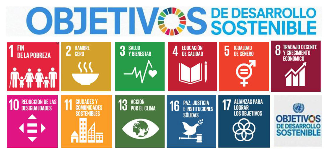 Objetivos ODS
